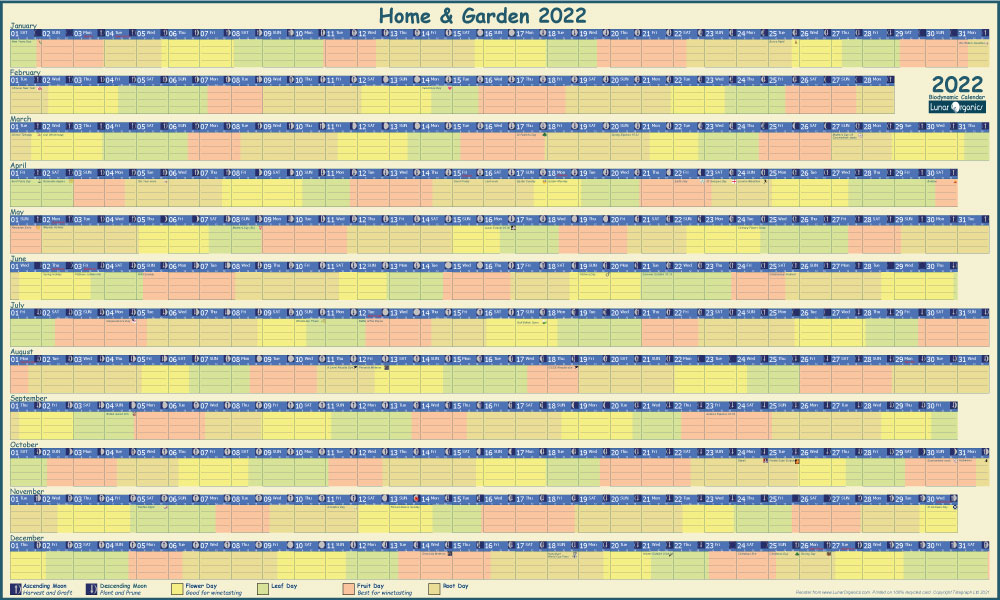 Home & Garden Year Planner 2022
